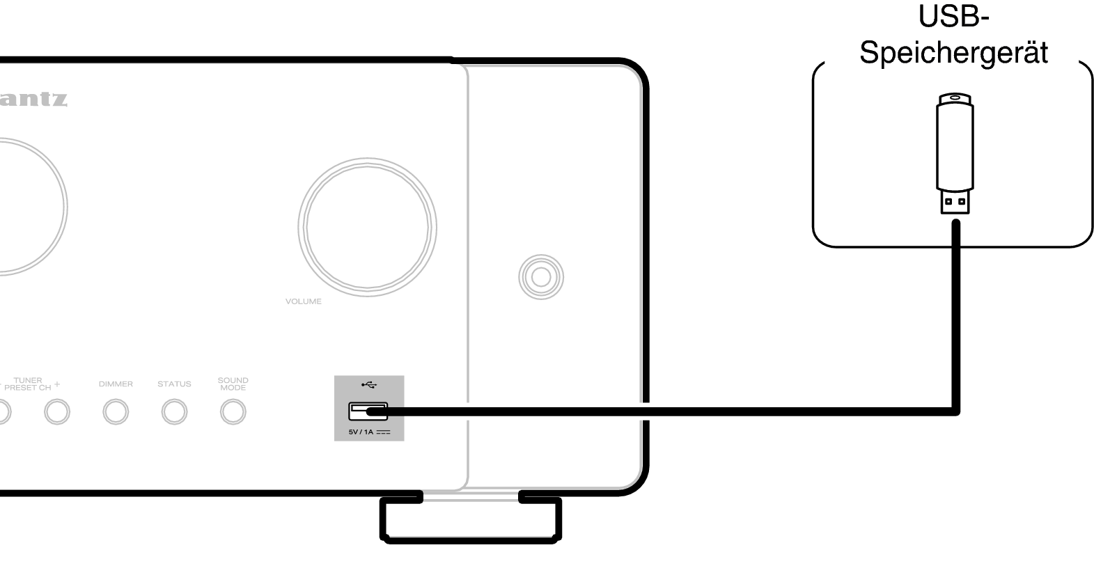 Conne USB C60